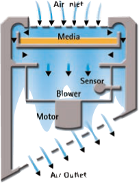 ���ξ��ɘ���ԭ��